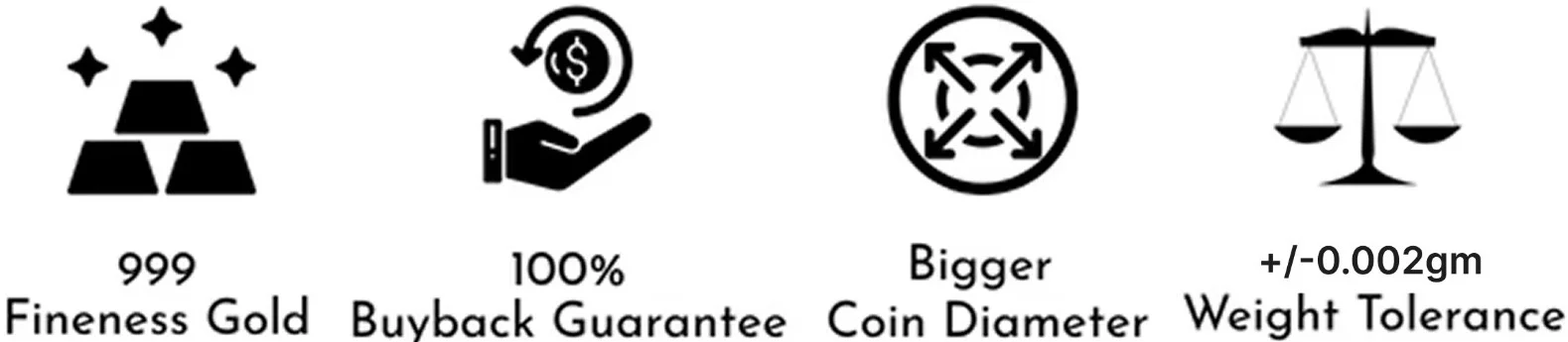 GANESH JI GOLD FRAME